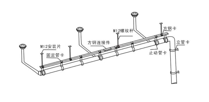 雨水收集系统